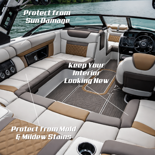 Interior Protection System