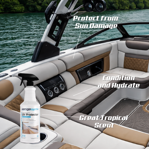 Interior Protection System
